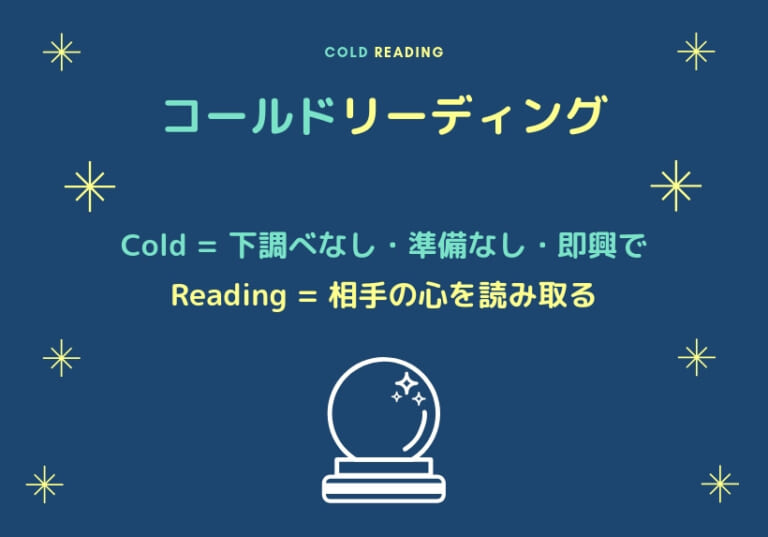 コールドリーディングなし!100%能力者の当たる人気の電話占い師10選