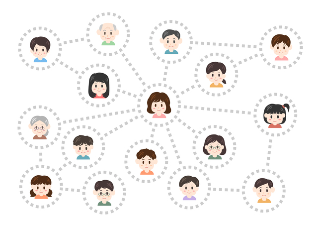人間関係のネットワーク