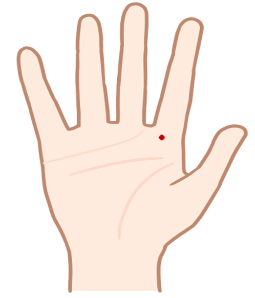 人差し指の下にある赤い点