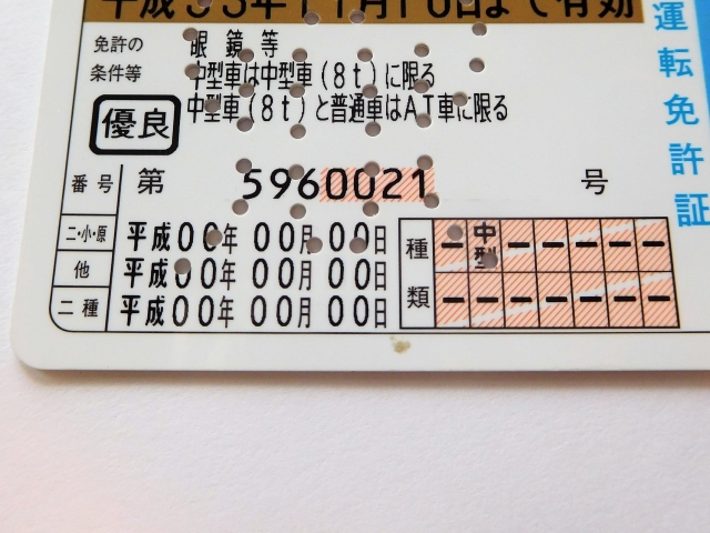 失効した運転免許証